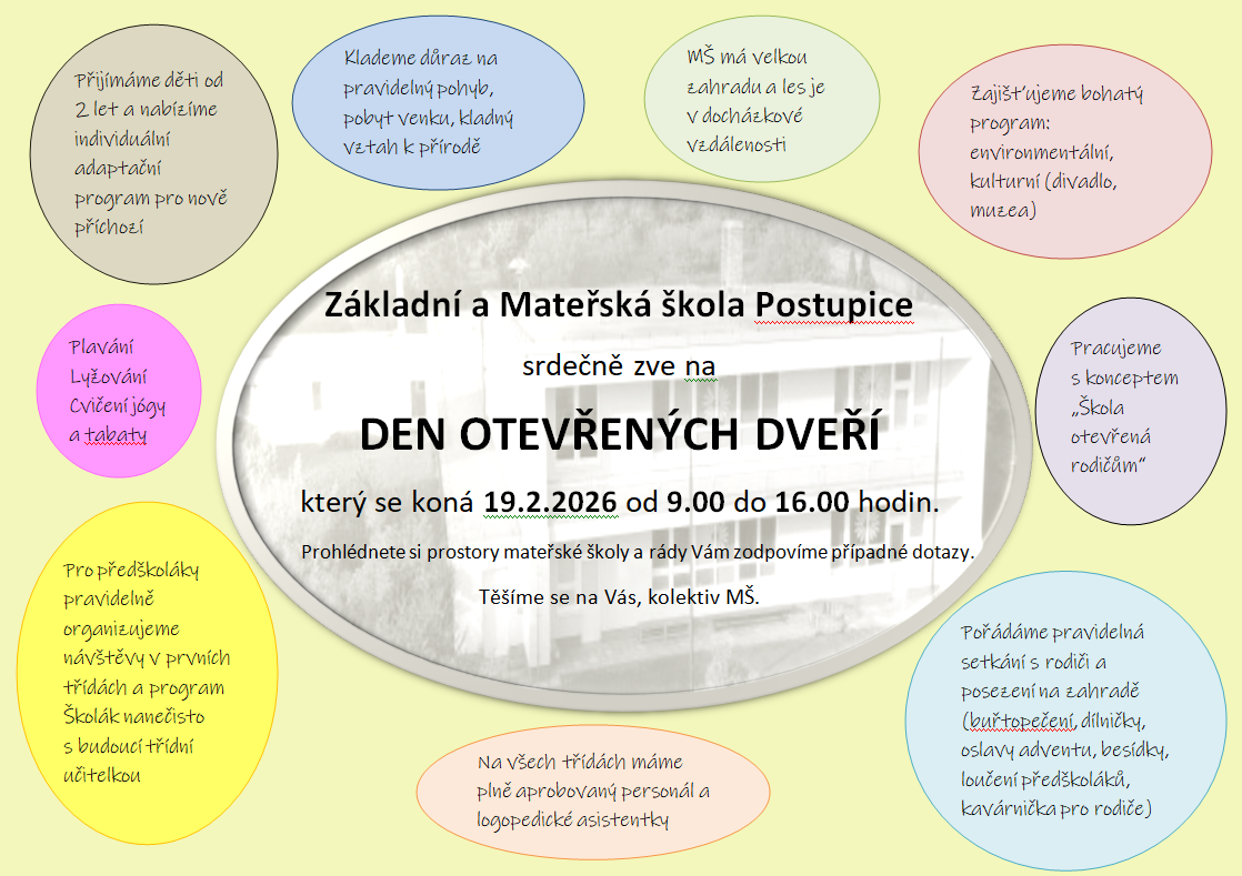 Den otevřených dveří v MŠ Postupice